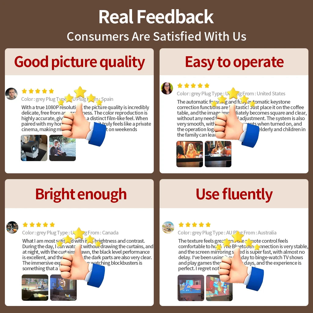 2026 New Smart Projector 2500 ANSI LM Google Play HDR10+ 1920*1080P Full HD Support 8K Video For Home Movie Theater TV Gaming