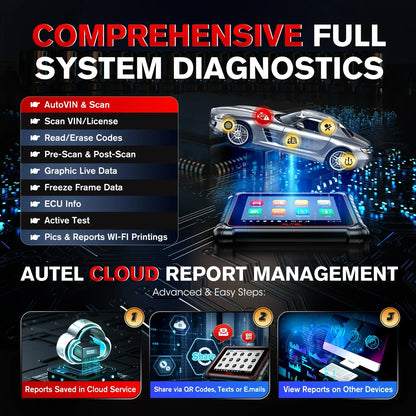 Autel MaxiPRO MP900-BT OBD2 Scanner ECU Coding Bidirectional Scan Tool VIN/License Scan 40+Service Upgraded of MP808BT Pro/MP900