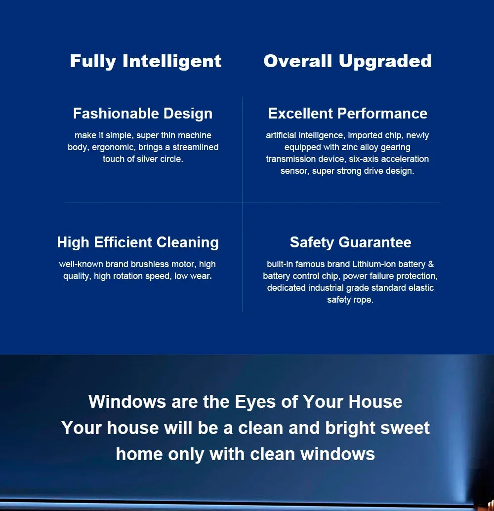  (promo code: AEEU03 )Liectroux YW710 Robot Window Cleaner,Double Water Spray,Strong Vacuum,Home Floor Wall Window Cleaning Robot,App&Remote Control