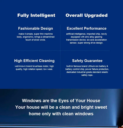   (promo code: AEEU03 )Liectroux YW710 Robot Window Cleaner,Double Water Spray,Strong Vacuum,Home Floor Wall Window Cleaning Robot,App&Remote Control
