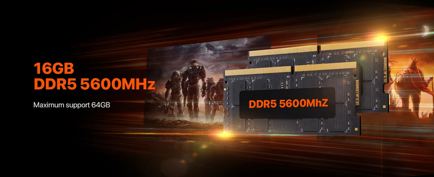 PELADN HO4 Gaming Mini PC AMD Ryzen 7 8845HS 32GB DDR5 5600MHz 1TB PCIe4.0 SSD, AMD Radeon 780M with Dual RJ45 LAN, WiFi6 BT5.2