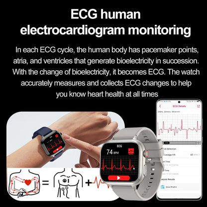 2025New Medical Grade ECG+PPG Smart Watch BMI Body Fat Uric Acid Painless Non-invasive Blood Sugar Monitoring Calling Smartwatch
