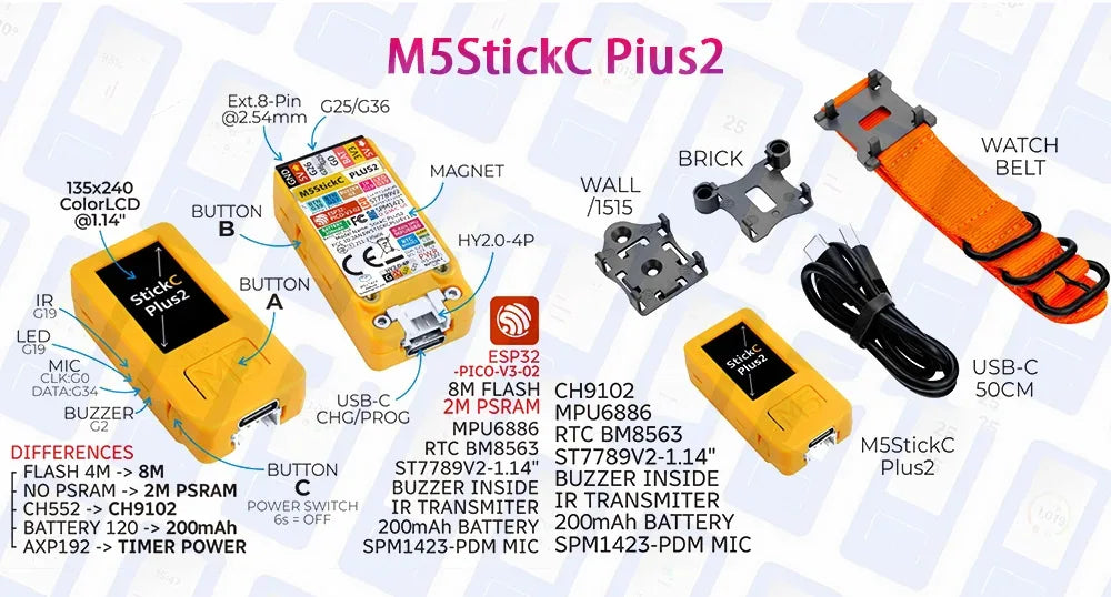 M5Stack RF433R/T Wireless RF Transmitter & Receiver Working Frequency 433.92MHz for IoT RF Remote Control Automation Application
