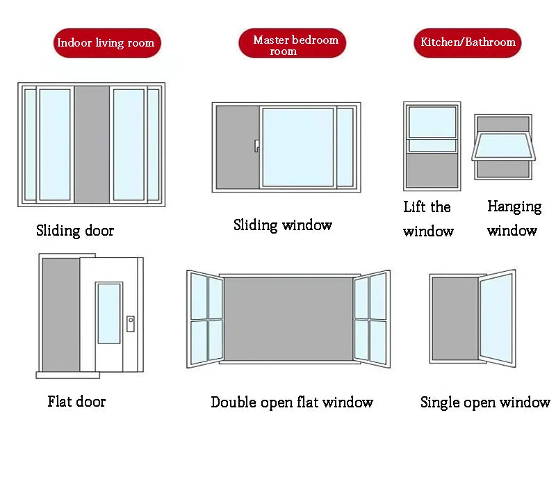 Window windproof, warm curtain, cold proof double-layer thick blackout curtain, soundproof cotton window, gray zipper style