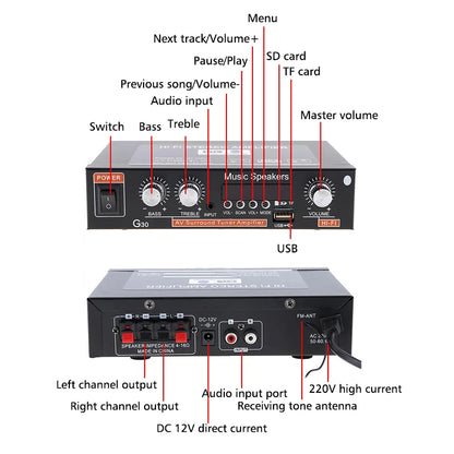 G30 G919H 1000W Home Power Amplifiers Audio Bluetooth Amplificador Subwoofer Speakers Theater Audio Sound System FM USB EU/US