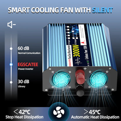 UK Pure Sine Wave Power Inverter 3000W DC 12V/24V To AC 240V Frequency Converter 50hz Solar car Inverter Transformer LED UK Plug