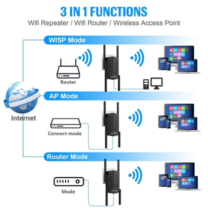 WIFI6 AX3000 Gigabit Wireless WiFi Repeater Router 4 High-gain Antenna 2.4/5Ghz Signal Booster Long Range Amplifer for Home