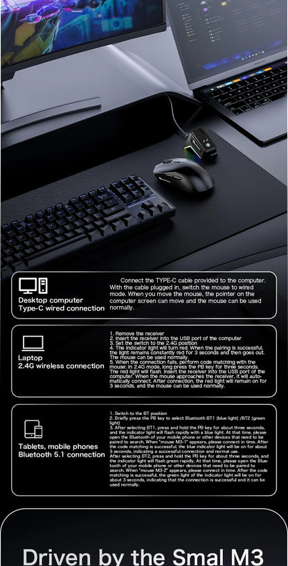 SMAILWOLF M3 PRO Wireless Bluetooth three-mode mouse E-sports gaming laptop desktop PAW3311 wired home Lightweight FPS
