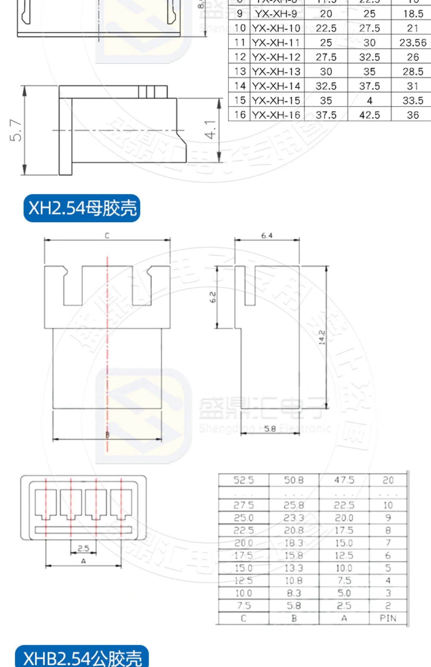 1.25/1.5/HY/PH2.0/XH/XHB/Dupont/SM2.54/2510/VH3.96 Connector Cable 2-6P Plug Socket Male Female Wire Connector Extension Cable