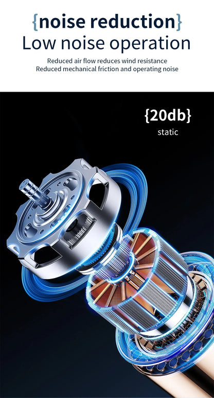 Handheld high-speed fan mini portable air conditioner with six fans and 199 levels of infinite adjustment