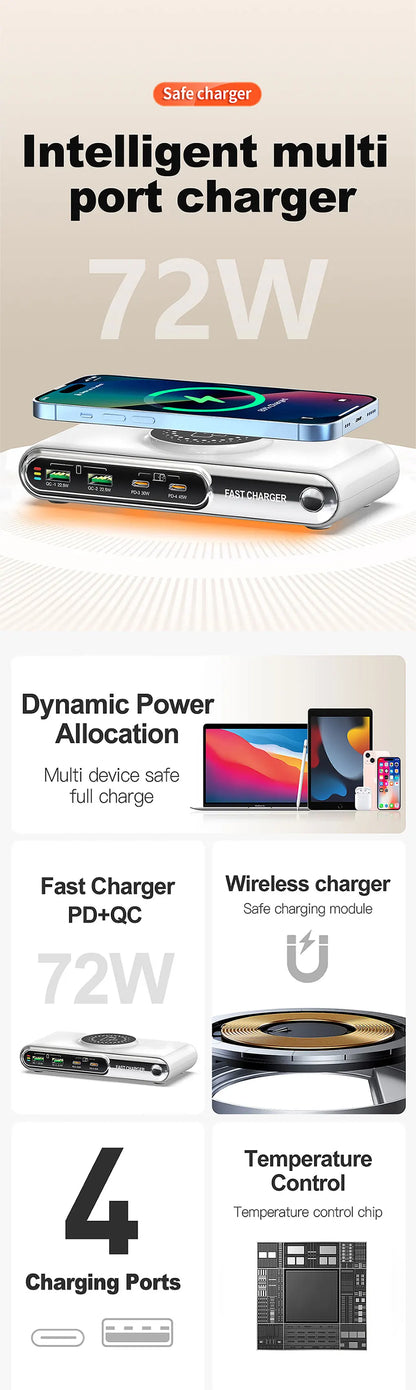 New 72W Multifunction Charger Wireless Charger 4-Port PD+QC USB Type-C Quick Charger Home Travel Office Convenient For Phone
