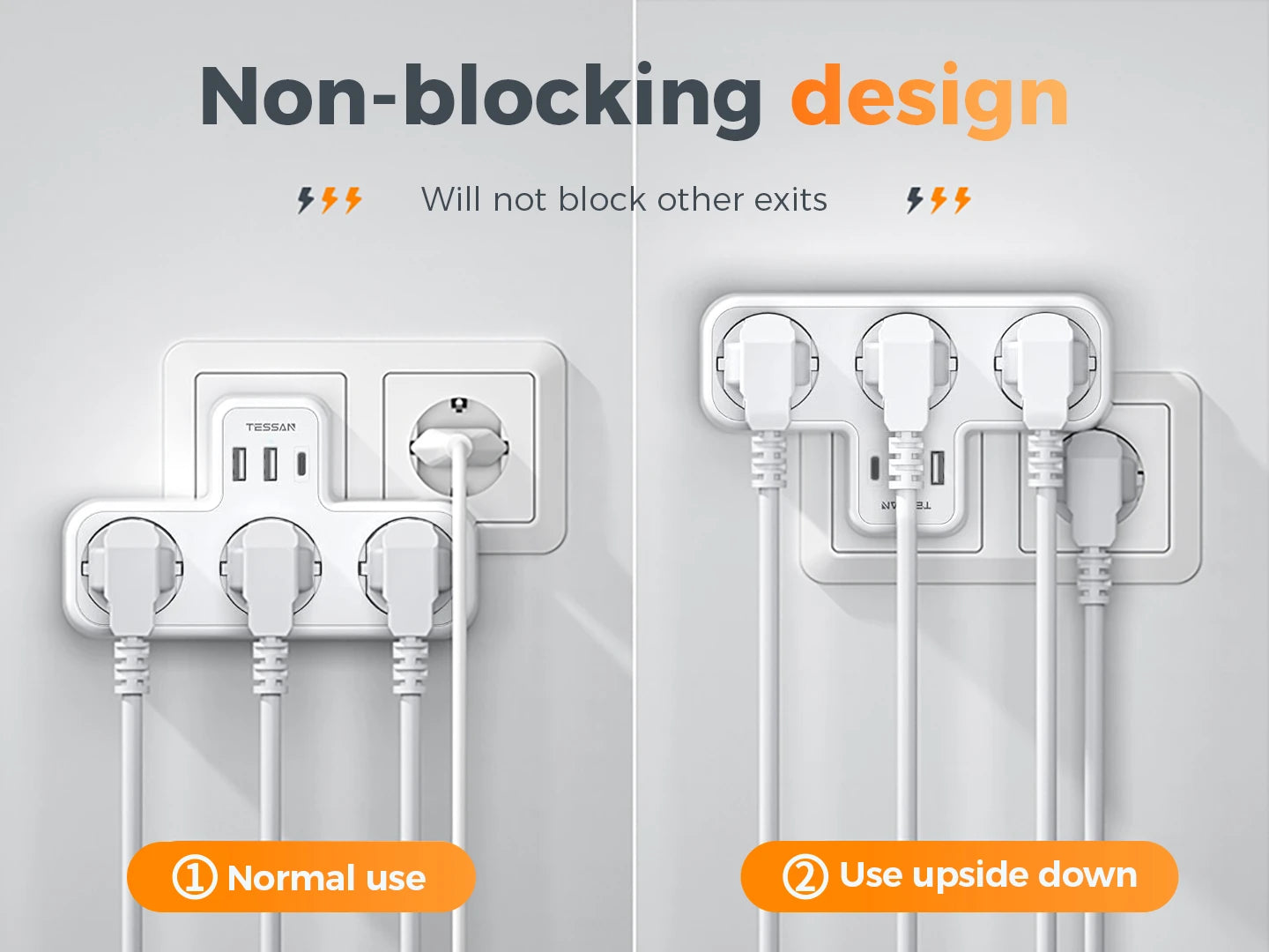 Tessan Multiple EU Standard USB Socket Wall Socket 6 in 1 Plug Socket with 3 AC Outlets with USB Charging Ports for Home Office