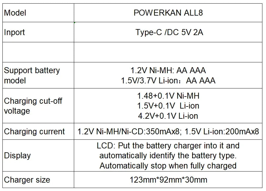 POWERKAN ALL8 charger, 8-slot high-speed LCD AA/AAA charger, suitable for 1.2V Ni-MH 1.5V/3.7V Li-ion rechargeable batteries