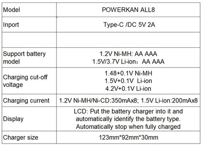POWERKAN ALL8 charger, 8-slot high-speed LCD AA/AAA charger, suitable for 1.2V Ni-MH 1.5V/3.7V Li-ion rechargeable batteries