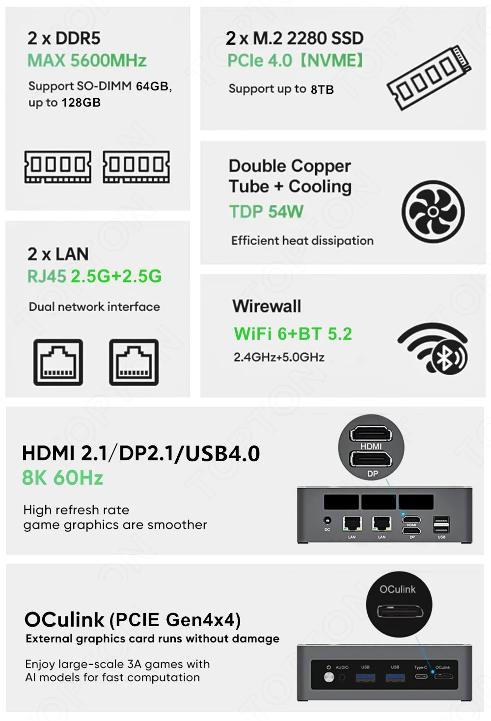 Topton 2x2.5G LAN Gaming Mini PC AMD Ryzen AI 9 H 465 HX 370 ES AI 7 ES OCuLink Desktop Computer Windows 11 WiFi6E For Open Claw