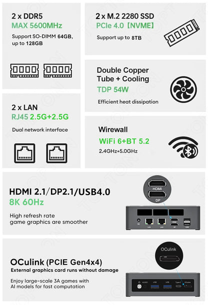 Topton 2x2.5G LAN Gaming Mini PC AMD Ryzen AI 9 H 465 HX 370 ES AI 7 ES OCuLink Desktop Computer Windows 11 WiFi6E For Open Claw