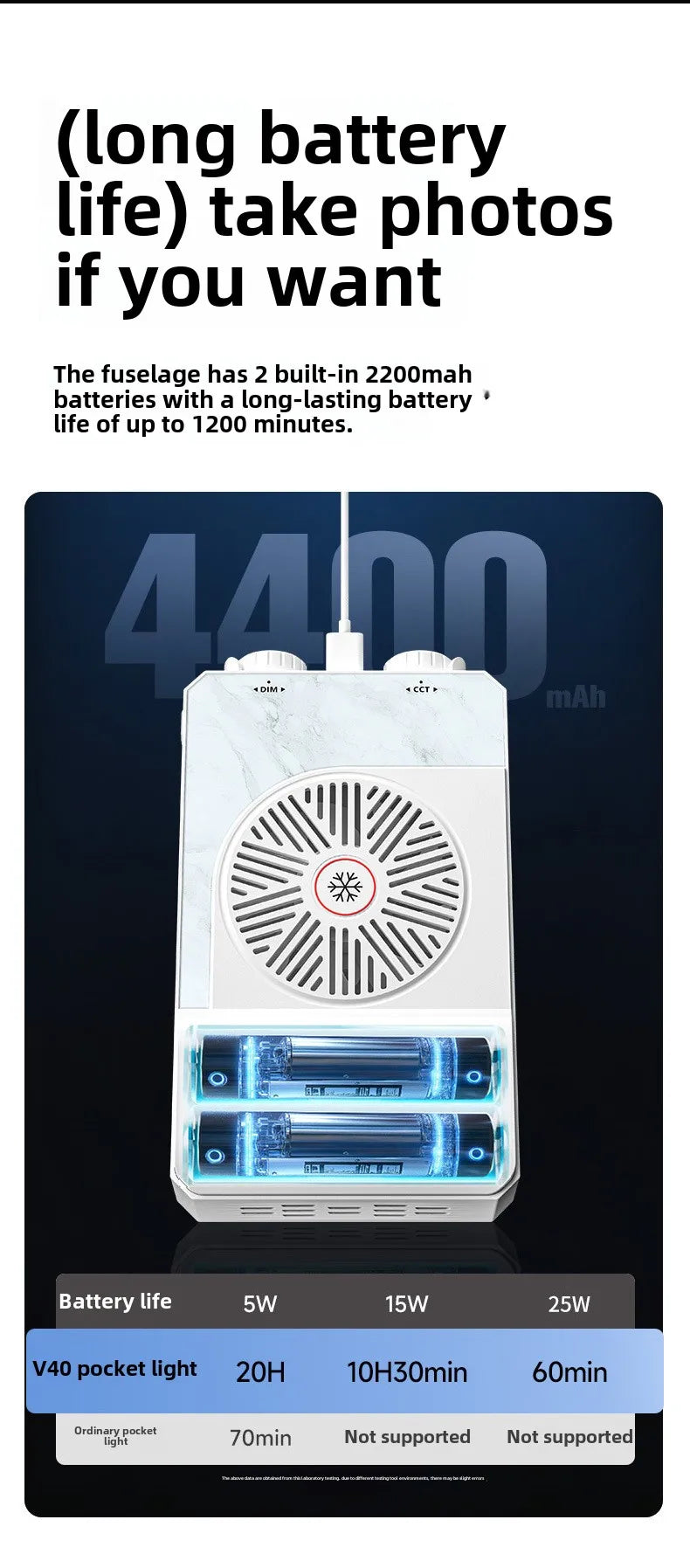 Portable LED video light 40W mini small portable fill light with built-in rechargeable battery, which can charge mobile phone PD