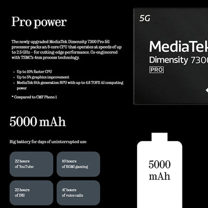 CMF Phone 2 Pro Global Version Smartphone MediaTek Dimensity 7300 Pro 5G 5000 mAh 6.77 AMOLED 120Hz Main Camera 50MP NFC