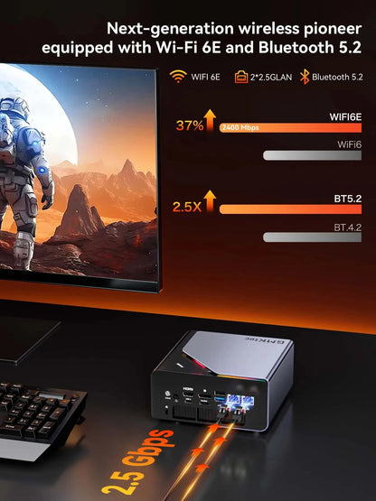 GMKtec K12 AMD Ryzen 7 H 255 Mini PC Dual DDR5 5600MT/s 3*SSD PCIe4.0 WiFi6 BT5.2 Dual 2.5G LAN OCulink Desktop Gamer Computer