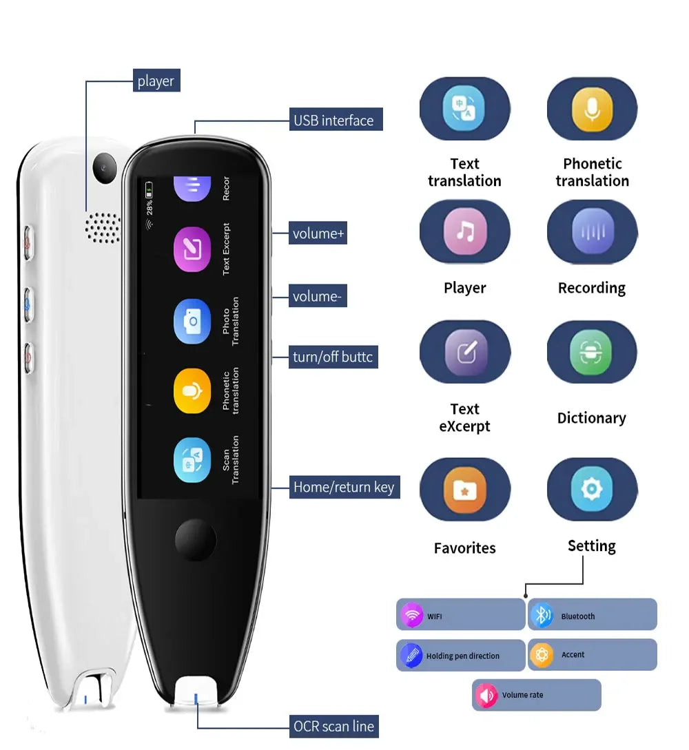 X5Pro Smart Voice Scan Translator Pen Real-Time Multi Language Translation Dictionary Pen Offline/WIFI/Mobile Hotspot Method
