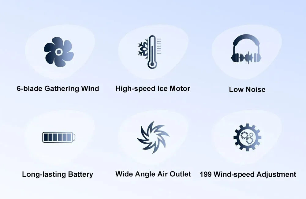 3000mAh Handheld Fan Portable Turbo Fan Air Cooler 199 Gears High-Speed Fans Smart Mini Hand Fan Outdoor Travel Camping Fan