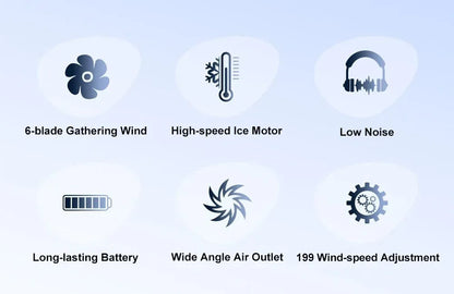 3000mAh Handheld Fan Portable Turbo Fan Air Cooler 199 Gears High-Speed Fans Smart Mini Hand Fan Outdoor Travel Camping Fan