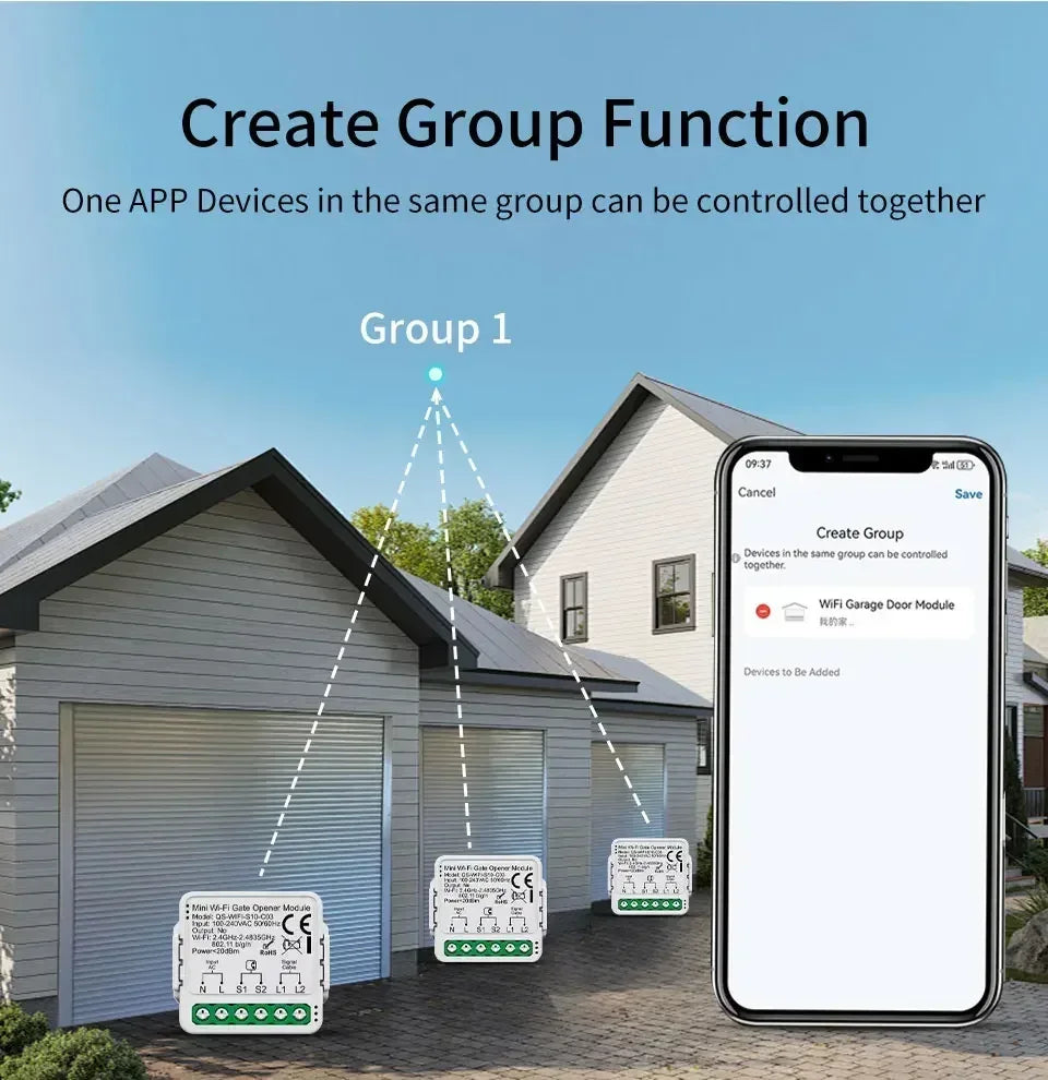 Tuya WiFi Zigbee Garage Door Opener Controller Smart Gate Opener Module Smart Life APP Alexa Google Home Alice Voice Control