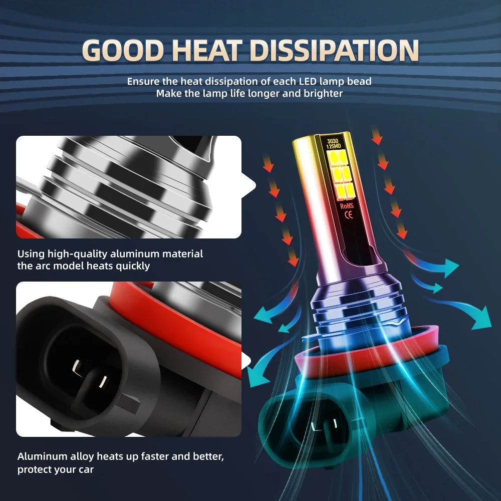6PCS 240W LED Canbus 40000LM Car Headlight H11 9005 Led Bulb Turbo Lamp 6000K For Toyota RAV4 2005-2008 2009 2010 2011 2012 2013
