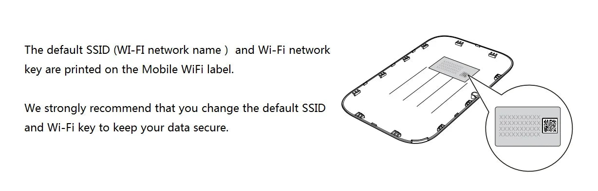 Unlocked Huawei e5573 E5573S-320 E5573bs-320 4g lte wifi router 3G 4G WiFi Hotspot Wireless Router pk e5377 e5372