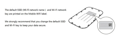 Unlocked Huawei e5573 E5573S-320 E5573bs-320 4g lte wifi router 3G 4G WiFi Hotspot Wireless Router pk e5377 e5372