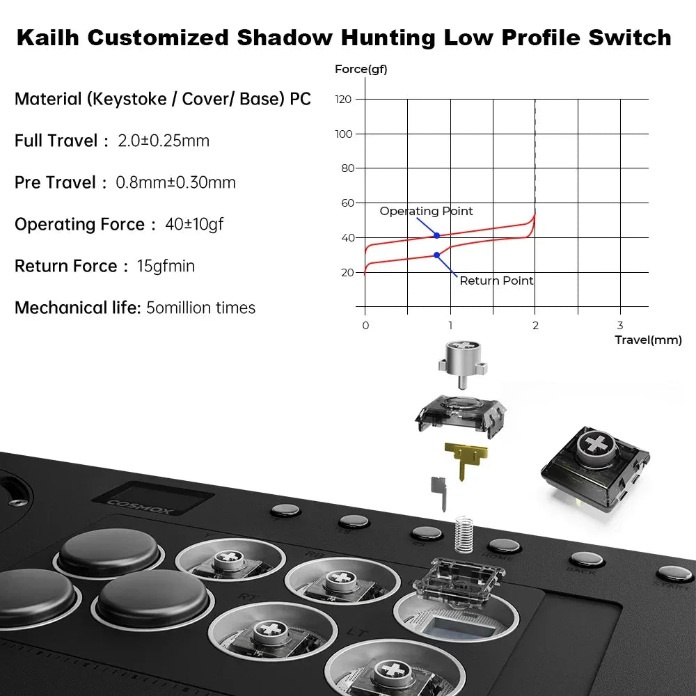 Haute42 X-Move Aluminium Alloy Hitbox Leverless Controller Stickless Fightstick For PC/PS4/PS5 Arcade Game Controller Joystick