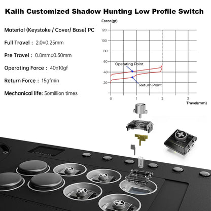 Haute42 X-Move Aluminium Alloy Hitbox Leverless Controller Stickless Fightstick For PC/PS4/PS5 Arcade Game Controller Joystick