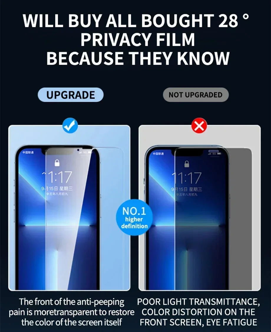 8IN1 4Pcs Anti-Spy Tempered Glass Screen Protector + 4Pcs HD Camera Lens For iPhone 11 12 13 14 15 16 Pro Max 16 Plus 16e Film by PDG ibma