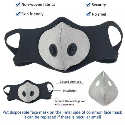 Cycling Dustproof PM2.5 Active Carbon Filter Replacement Protection Anti Dust 5layers Cycling Face Masks Breathing Filter Gasket