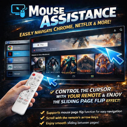 H96 Max S905L TV Stick Android14 Quad Core BT5.0 4K@60fps 2.4G&5G Wifi6 2GB 16GB Google Voice Assistant Media Player AI TV Stick