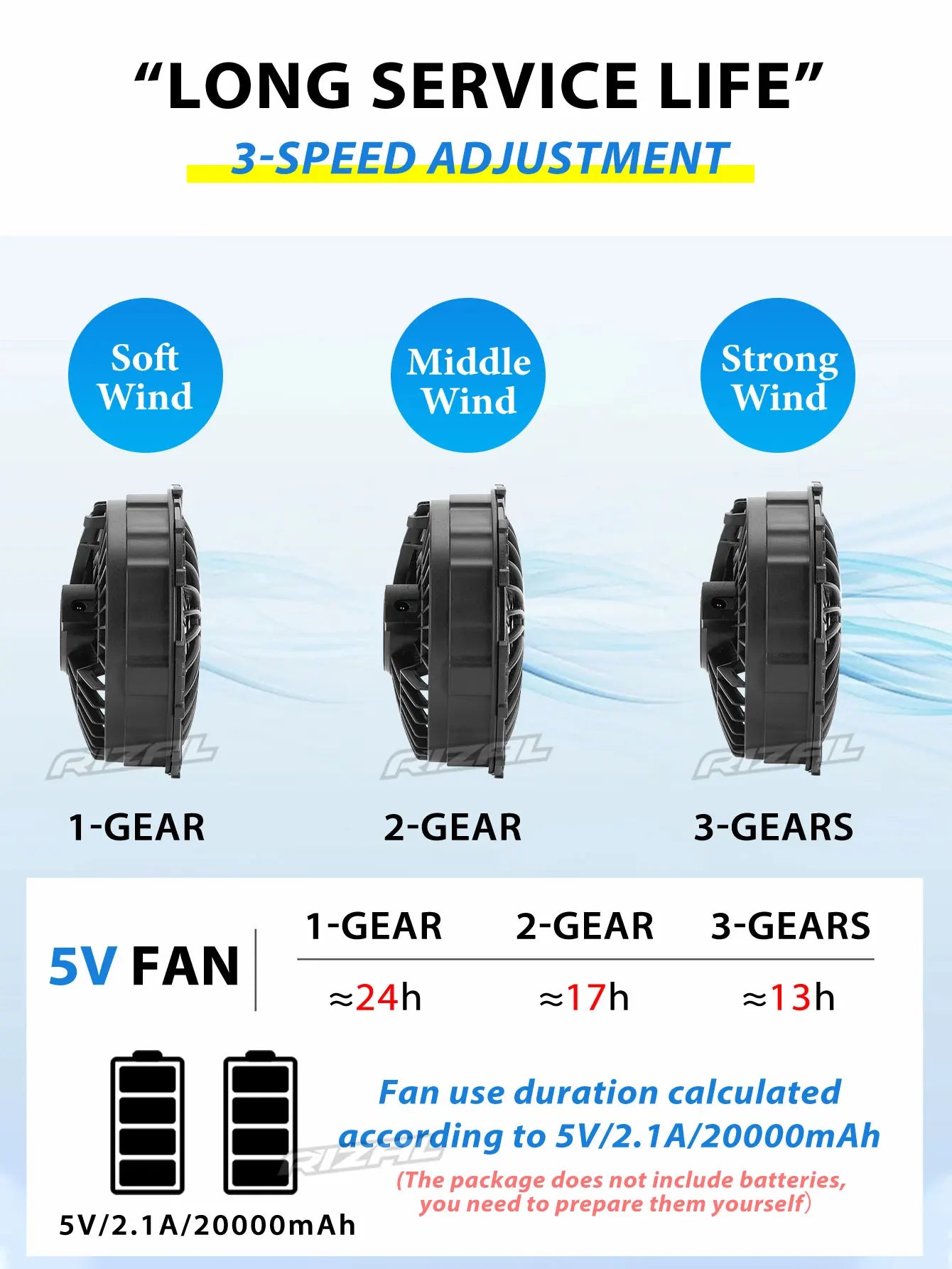 2026 Must-have Fan Vest Wearable Cooling vest Air-conditioned Clothes Breathable for Daily Commute Hiking Fishing Camping