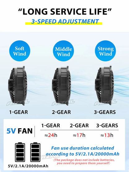 2026 Must-have Fan Vest Wearable Cooling vest Air-conditioned Clothes Breathable for Daily Commute Hiking Fishing Camping