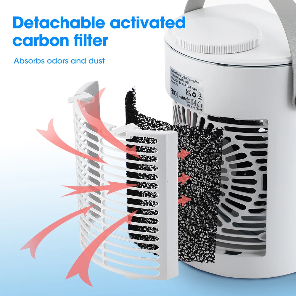 Mini Portable Air Conditioner Fan, Personal Water Cooling Air Cooler Fan, Mobile Small Conditioning Fan for Room Office Cars