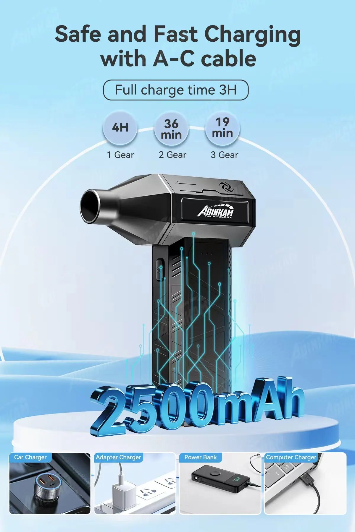 ADINKAM 120000RPM Turbo Jet Fan 205g Portable Mini Eco-friendly Air Duster for Car House Outdoor Industrial Multi-Cleaning Tools