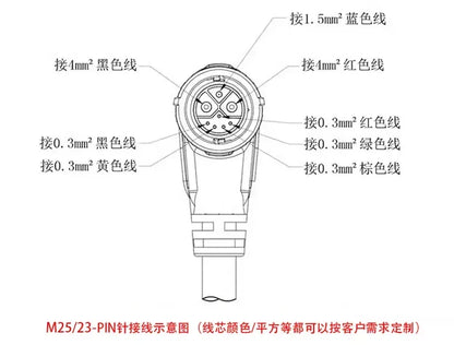 50A M25 2+1+5 Lithium Battery Charing Plug Socket Waterproof IP68 Self-locking Aviation Plug Energy Storage Power Connector