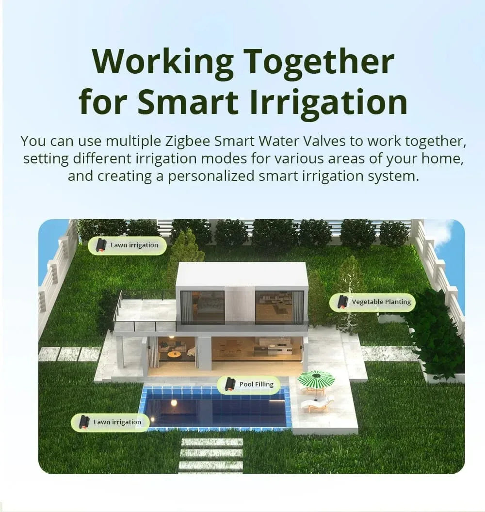 SONOFF SWV SONOFF Water Valve SWV-BSP Faucet Smart Irrigation Controller Systerm Timer App Voice Control Via Alexa Google