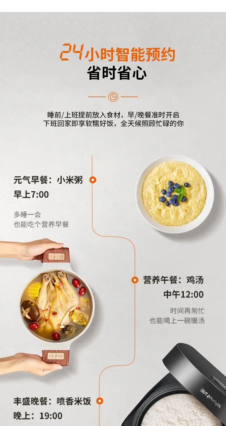 Electric rice cooker, fully automatic, household smart rice cooker, multi-functional non-stick steaming cooking fast cooking.