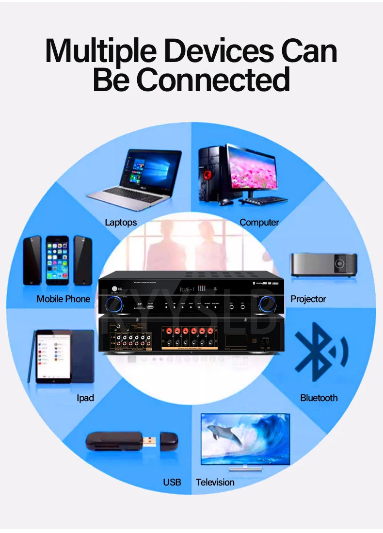 KYYSLB 900W 5.1 Bluetooth Sound Amplifier for Speakers Audio HIFI Karaoke Fever Digital Home Theater System Amplifiers