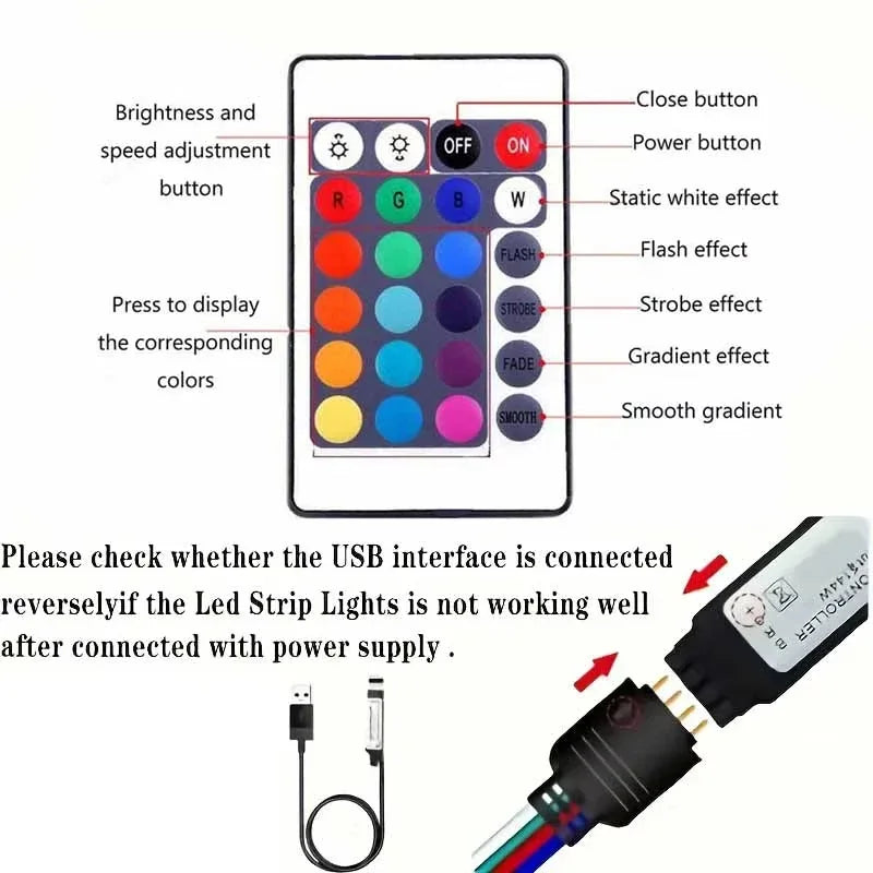 LED USB Strip Light Color Changing 5050 RGB LED Flexible Lights with 24 Keys for Children Gaming Room Home Party TV Backlight