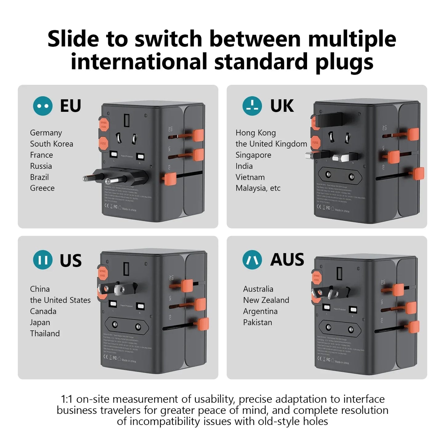 65W/45W/25W GaN Universal Travel Adapter with 2 USB 2 Type C Fast Charging All-in-one Travel Charger EU/UK/USA/AUS for Travel