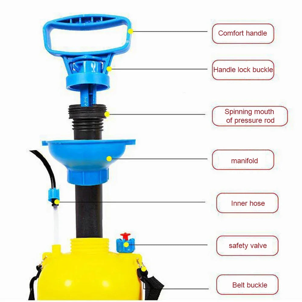 2/3/5L Garden Sprayer Water Pump Pressure Sprayer Adjustable Strap Plant Spray Bottle Lawn Agriculture Gardening Irrigation Tool