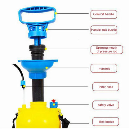 2/3/5L Garden Sprayer Water Pump Pressure Sprayer Adjustable Strap Plant Spray Bottle Lawn Agriculture Gardening Irrigation Tool