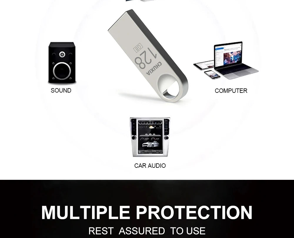 10PCS USB Flash Drive 3.0 Pendrive Stick 64GB Waterproof Memory USB Drive 128GB Hight Speed Pen Drives Flash USB Key Chain Gift