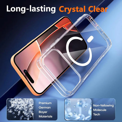 Transparent Magnetic for iPhone 17 Pro Max/17 Pro/17/17e/ Case with Privacy Screen Protector,[Non-Yellowing] Shockproof Clear