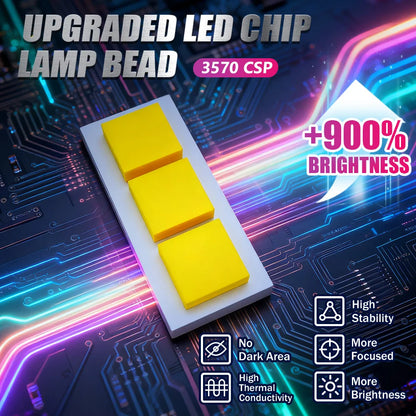 H11 LED Headlight Canbus 50000LM Light Bulbs With Fan Turbo Lamp 6500k Auto LED H7 H8 H9 9005/HB3 Light Fog Lamp Plug&Play